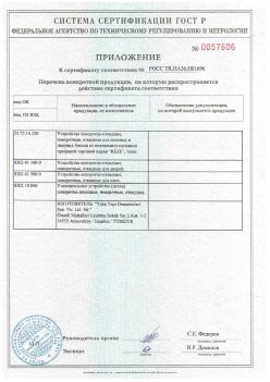 2011.11.23 Салехард - Приложение к сертификату Устройства поворотно-откидные, поворотные, откидные. ГОСТ 30777-2012