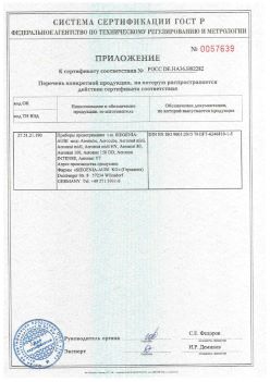 2018.12.06 Салехард - Приложение к сертификату приборы проветривания т.м. Siegenia-Aubi KG. Спецификация завода-изготовителя